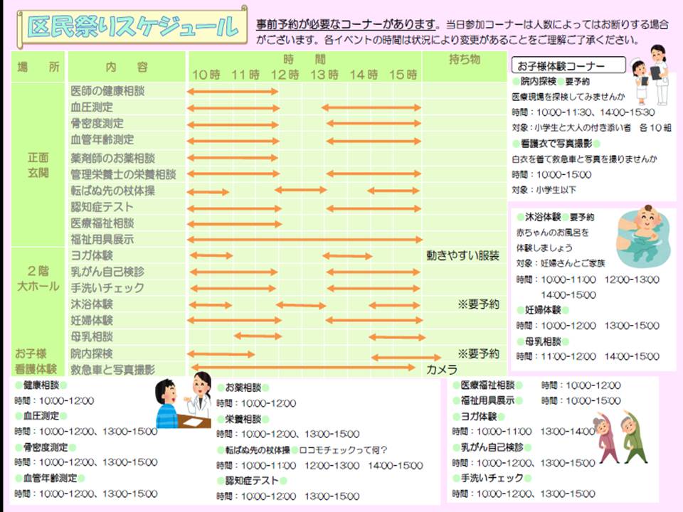 北区区民まつり