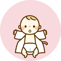 着替えの仕方